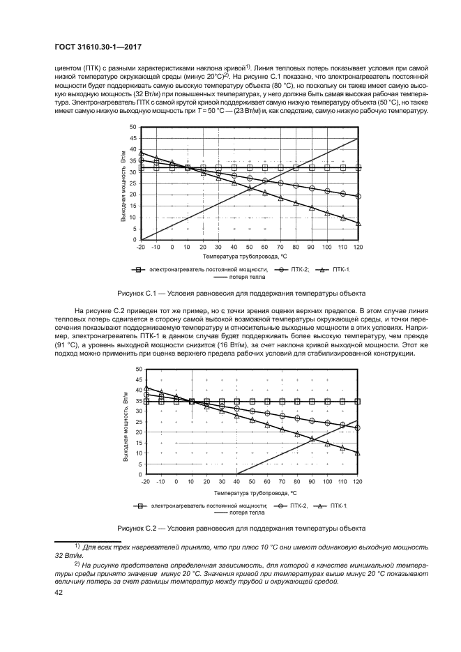 ГОСТ 31610.30-1-2017