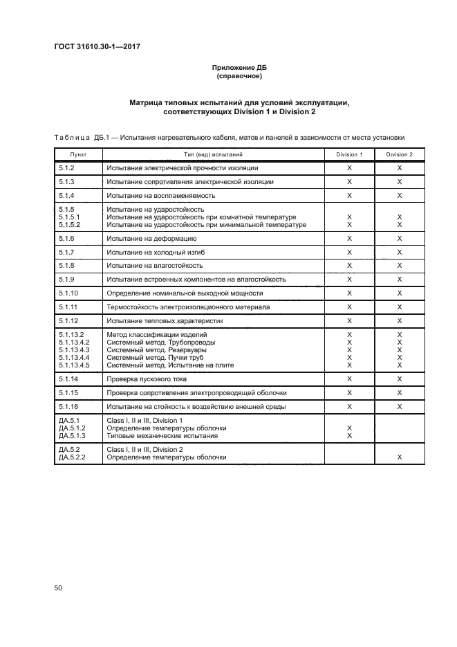 ГОСТ 31610.30-1-2017
