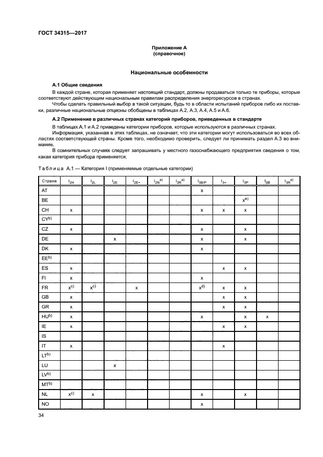 ГОСТ 34315-2017