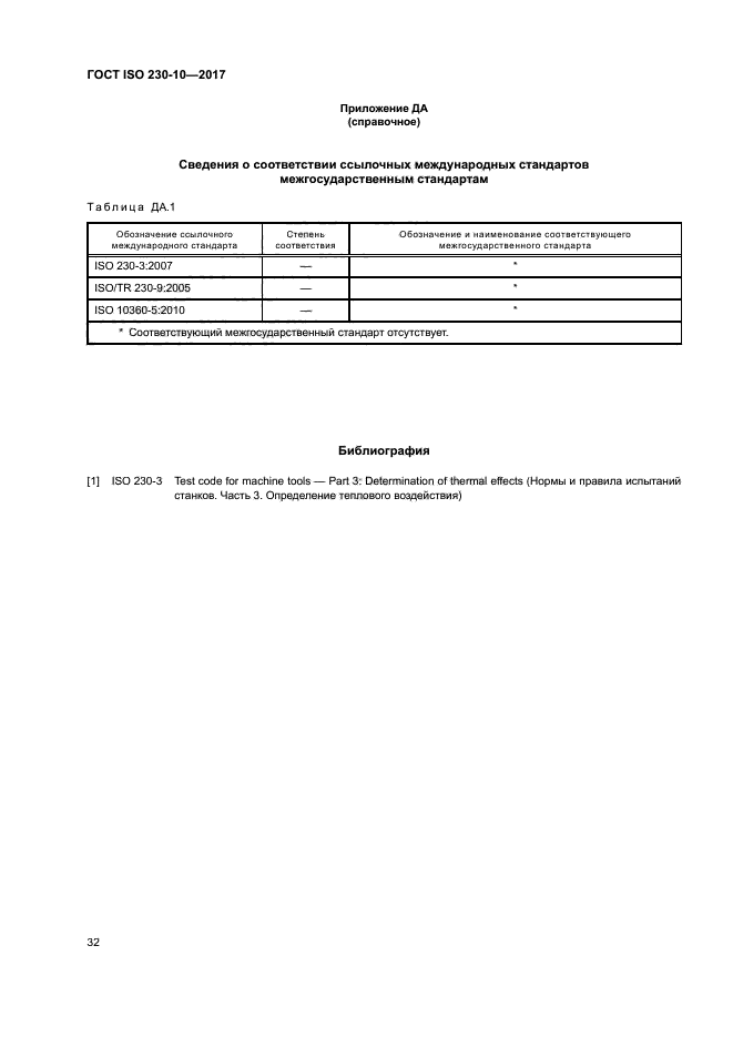ГОСТ ISO 230-10-2017