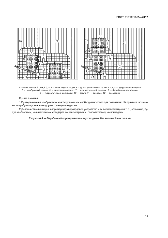 ГОСТ 31610.10-2-2017