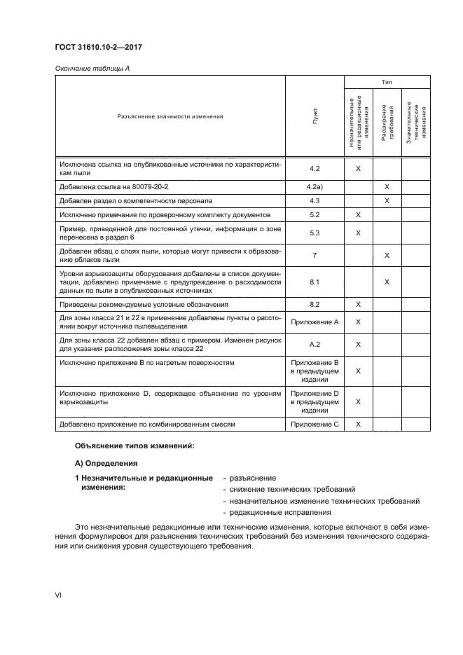 ГОСТ 31610.10-2-2017