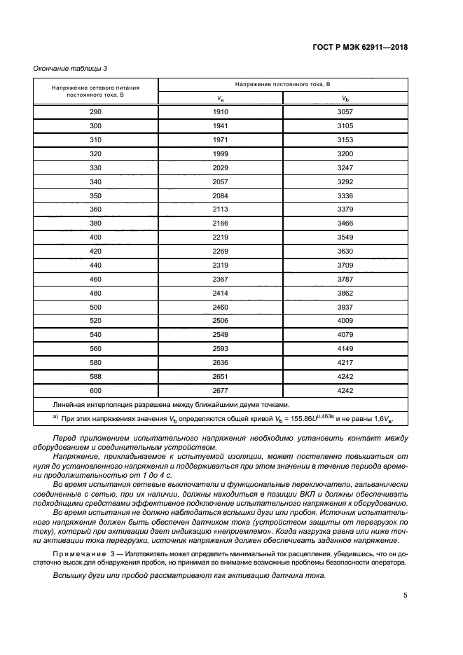 ГОСТ Р МЭК 62911-2018