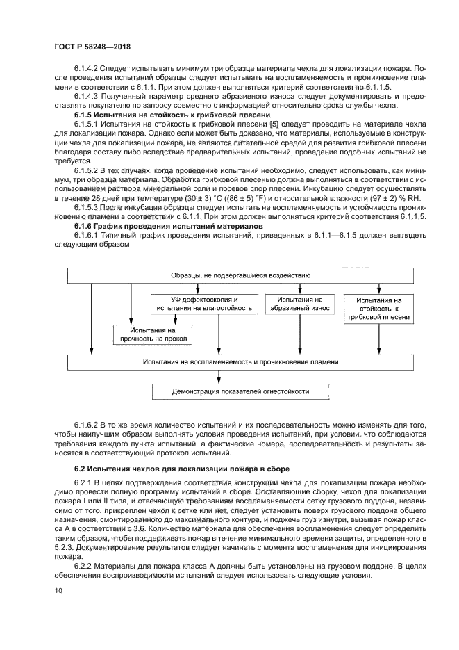 ГОСТ Р 58248-2018