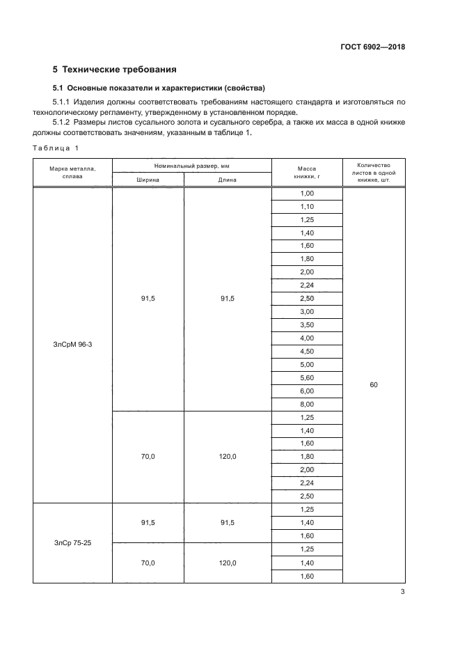 ГОСТ 6902-2018