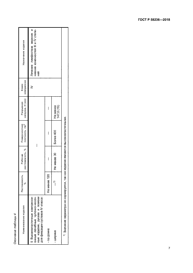 ГОСТ Р 58236-2018