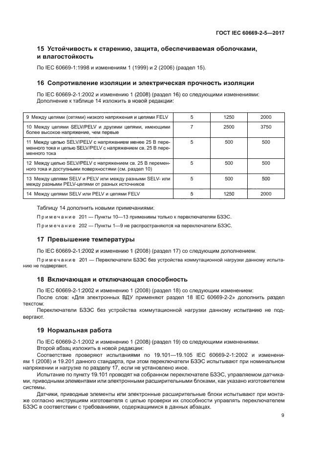 ГОСТ IEC 60669-2-5-2017