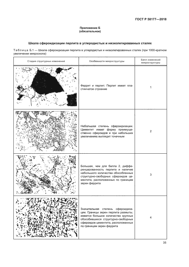 ГОСТ Р 58177-2018