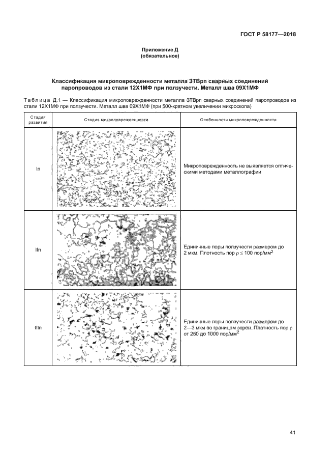 ГОСТ Р 58177-2018