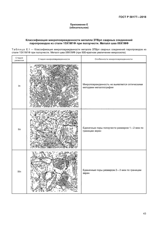 ГОСТ Р 58177-2018