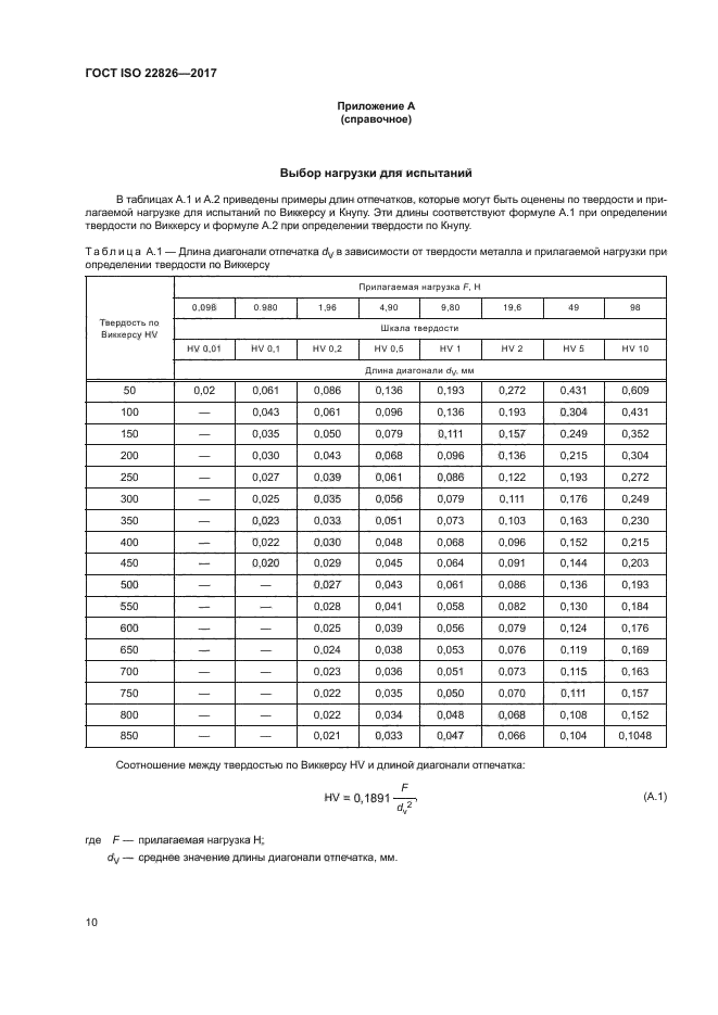 ГОСТ ISO 22826-2017