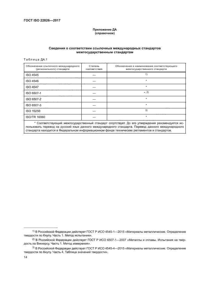 ГОСТ ISO 22826-2017