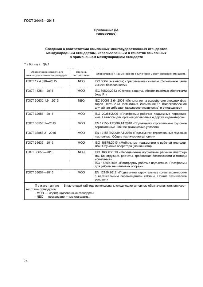 ГОСТ 34443-2018