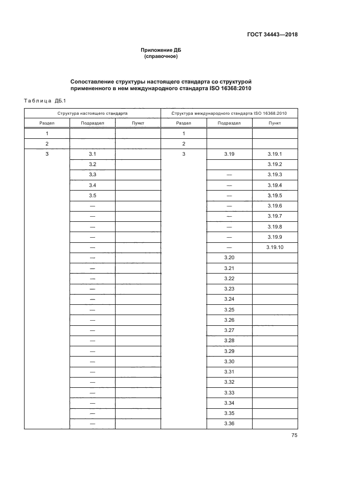 ГОСТ 34443-2018