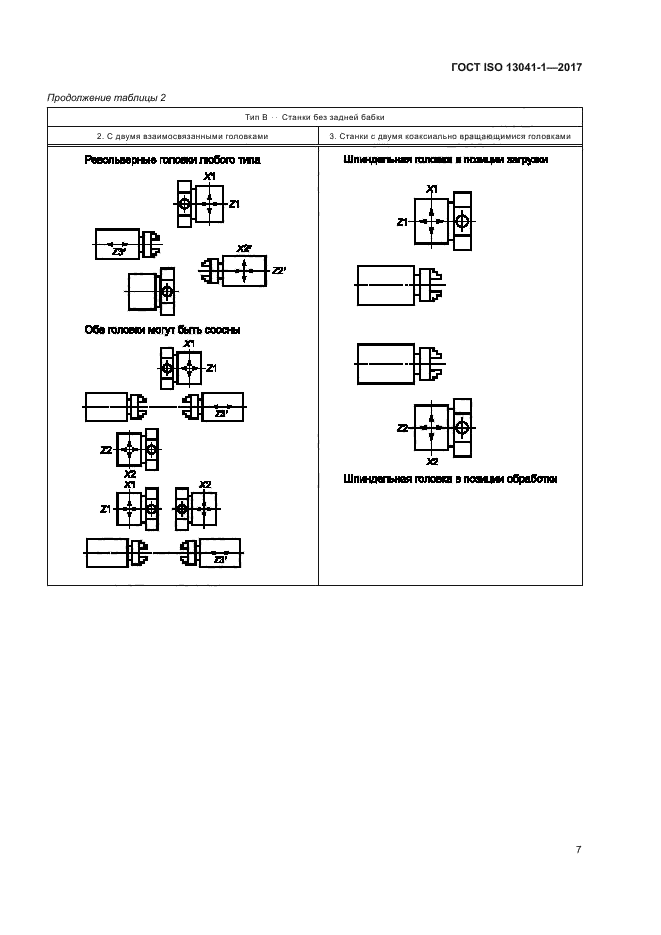 ГОСТ ISO 13041-1-2017