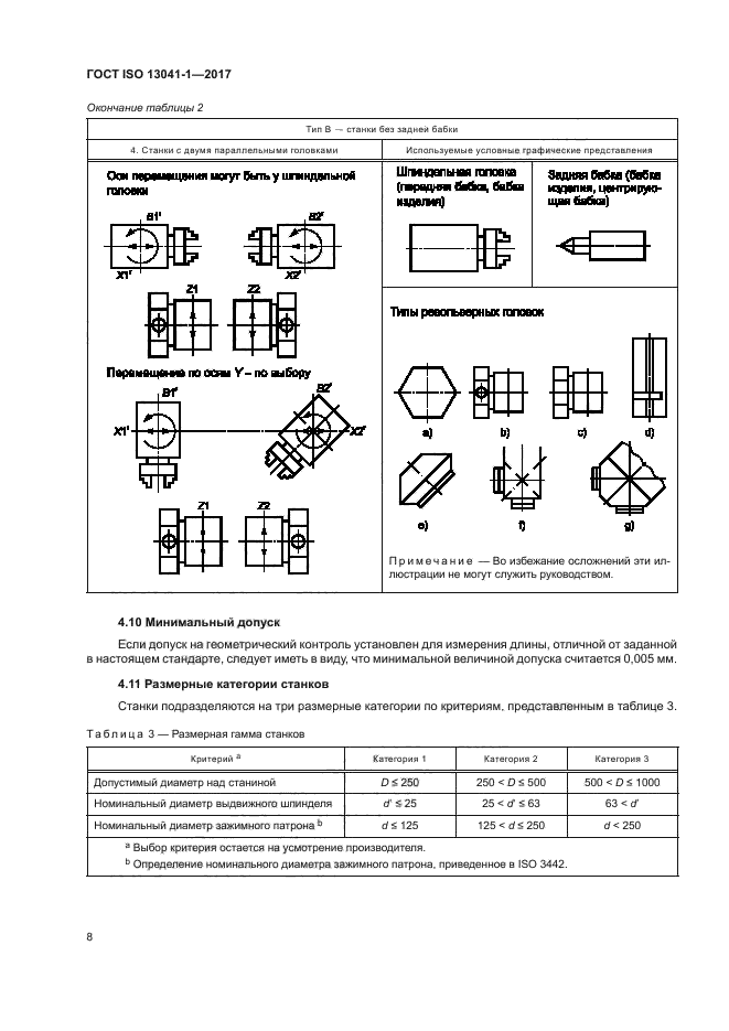 ГОСТ ISO 13041-1-2017