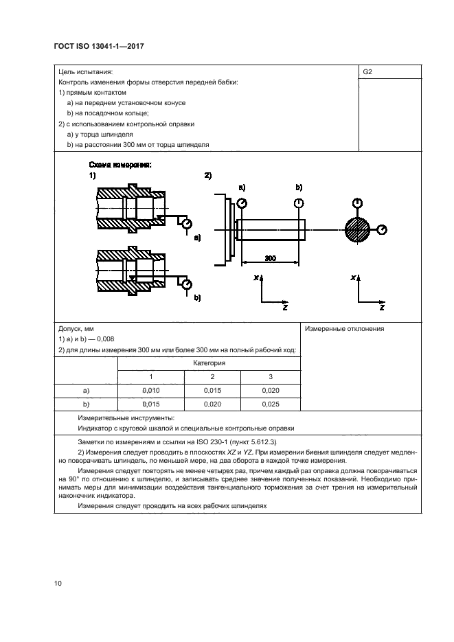 ГОСТ ISO 13041-1-2017