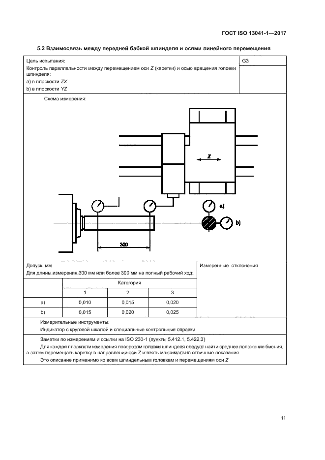 ГОСТ ISO 13041-1-2017