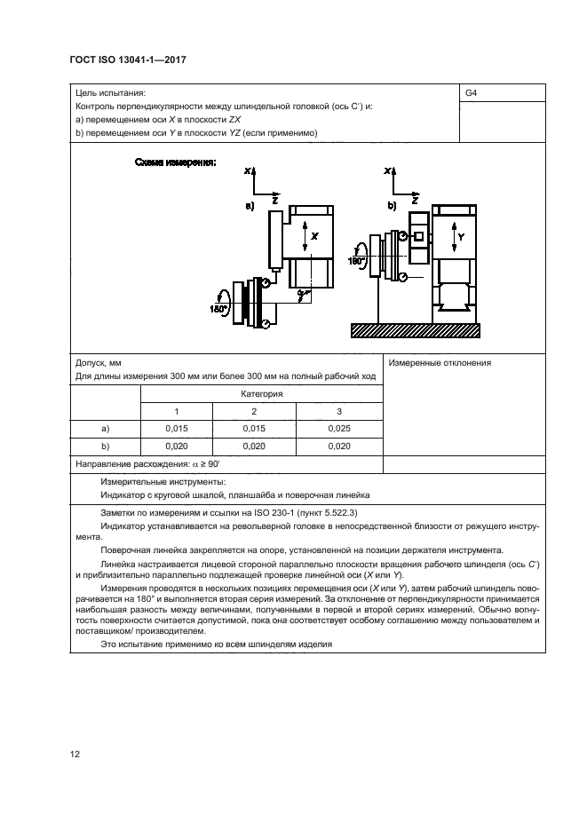 ГОСТ ISO 13041-1-2017