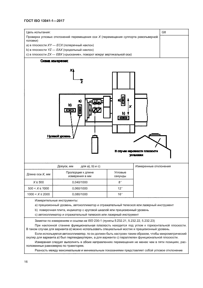 ГОСТ ISO 13041-1-2017