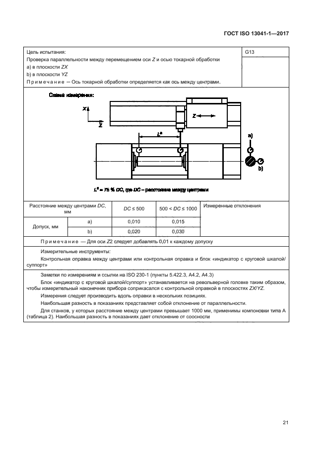 ГОСТ ISO 13041-1-2017