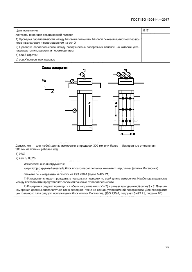 ГОСТ ISO 13041-1-2017