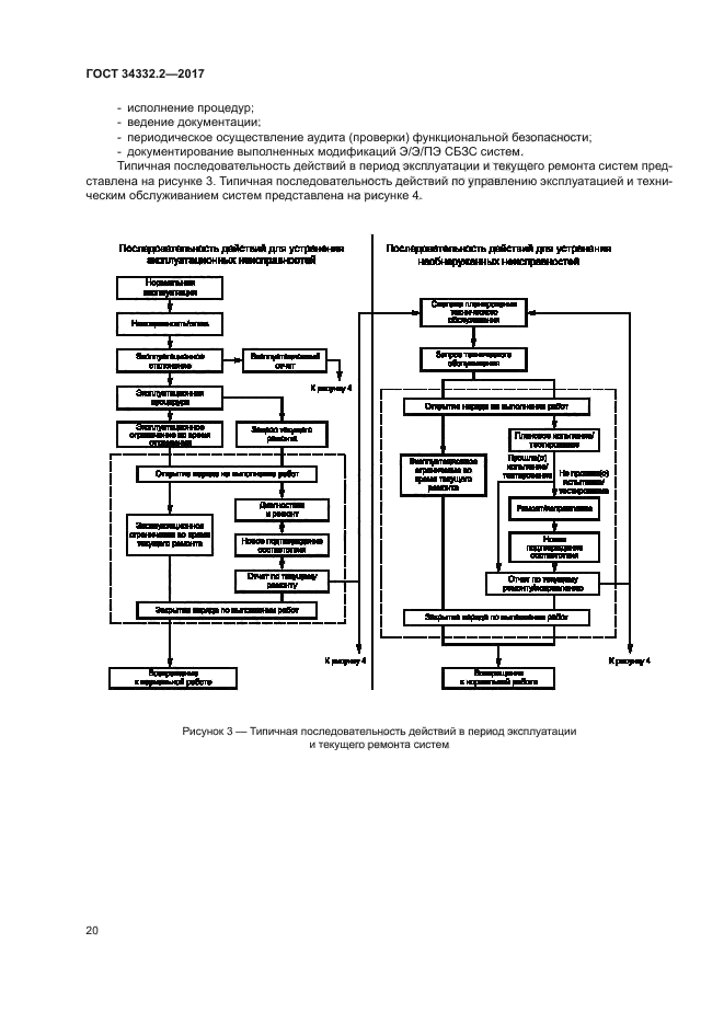 ГОСТ 34332.2-2017