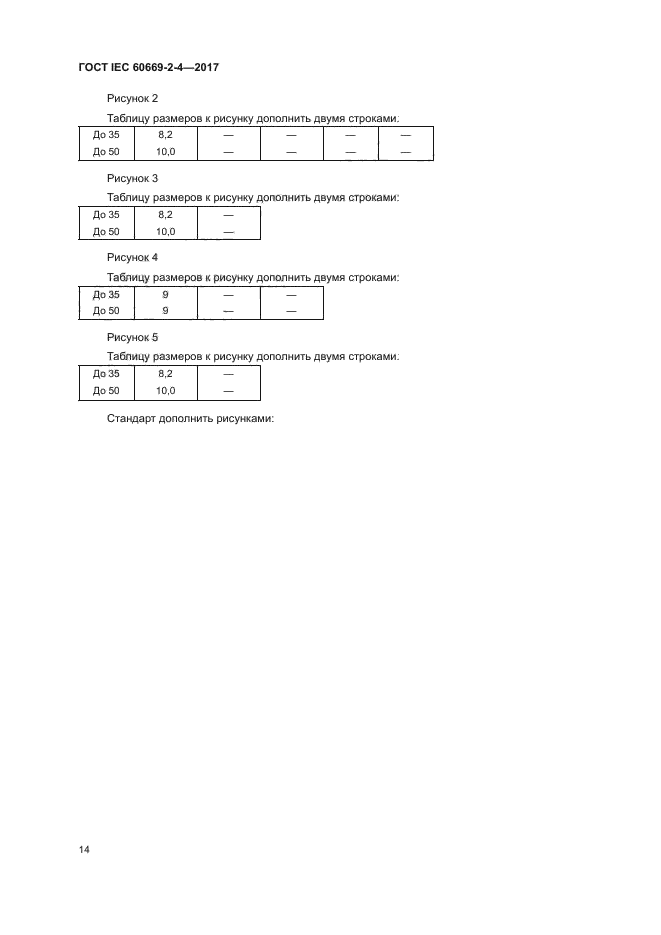 ГОСТ IEC 60669-2-4-2017