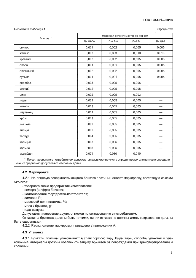 ГОСТ 34401-2018