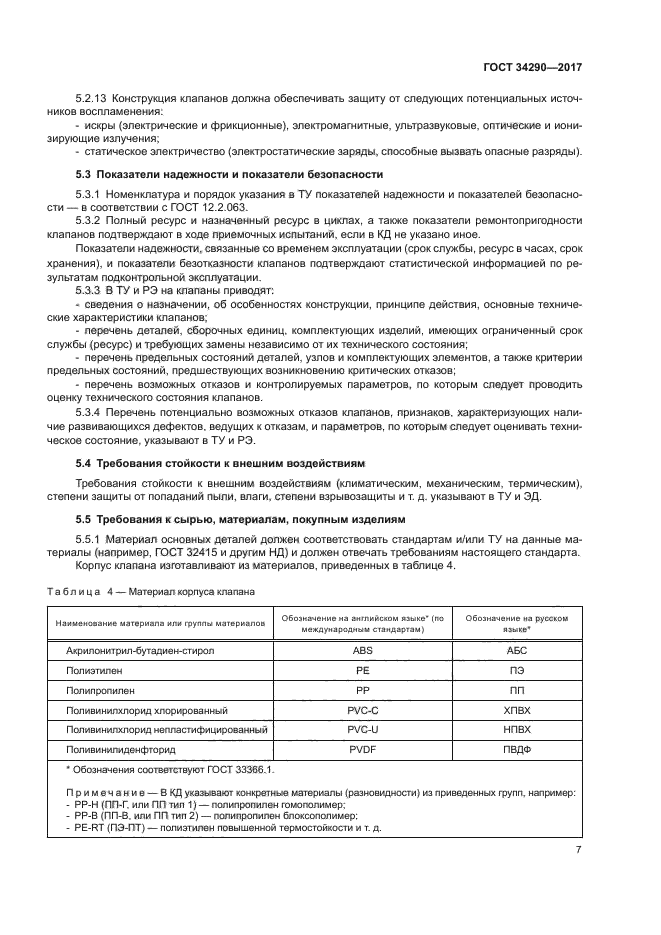 ГОСТ 34290-2017