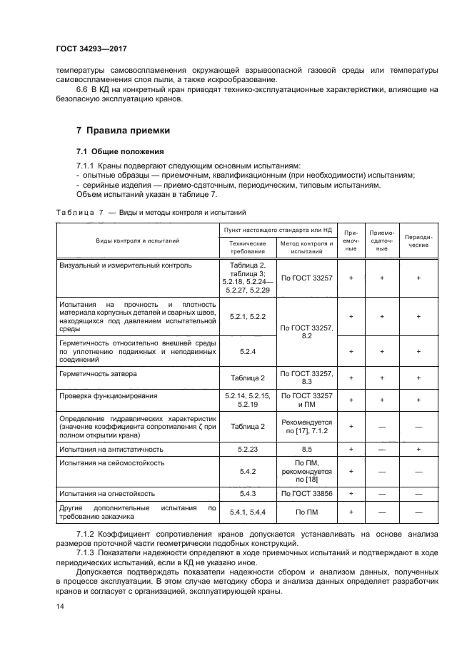 ГОСТ 34293-2017