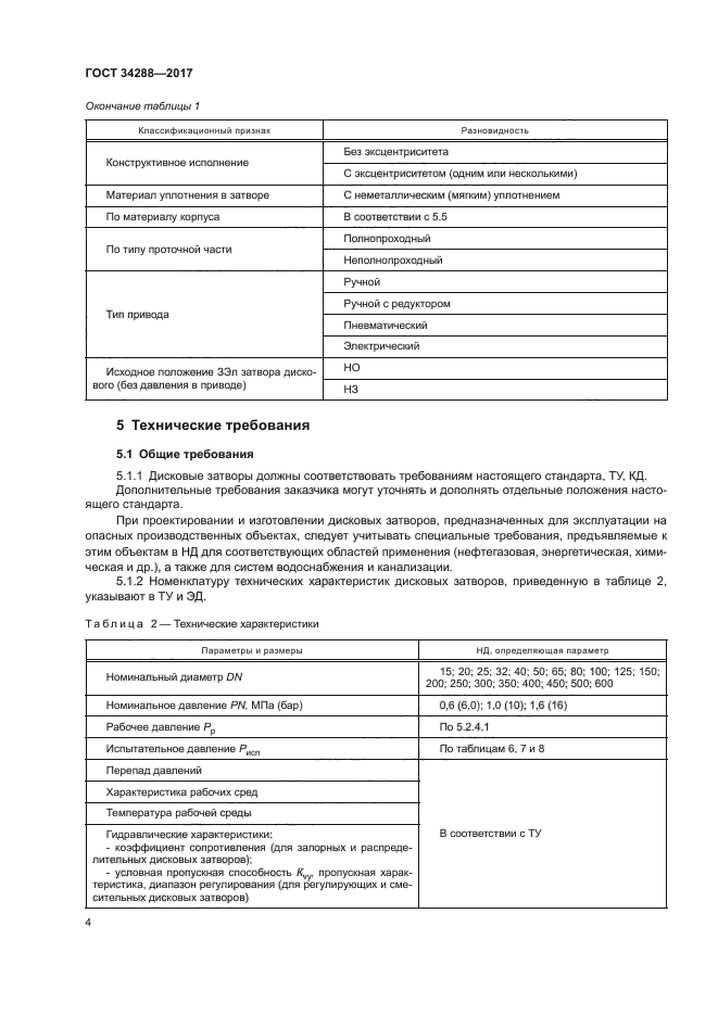 ГОСТ 34288-2017