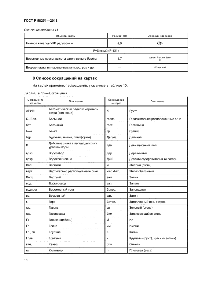 ГОСТ Р 58251-2018