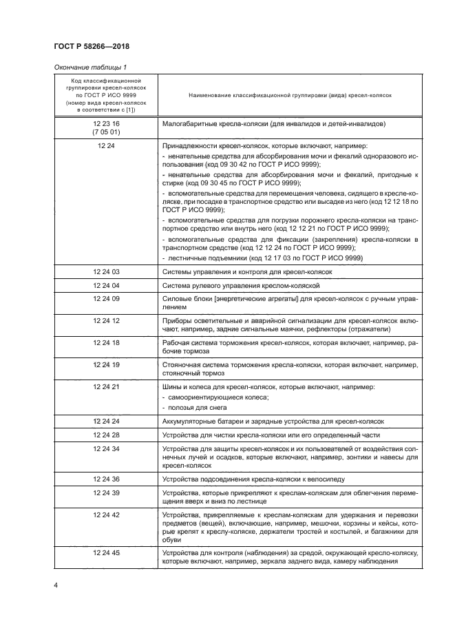 ГОСТ Р 58266-2018