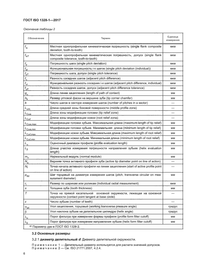 ГОСТ ISO 1328-1-2017