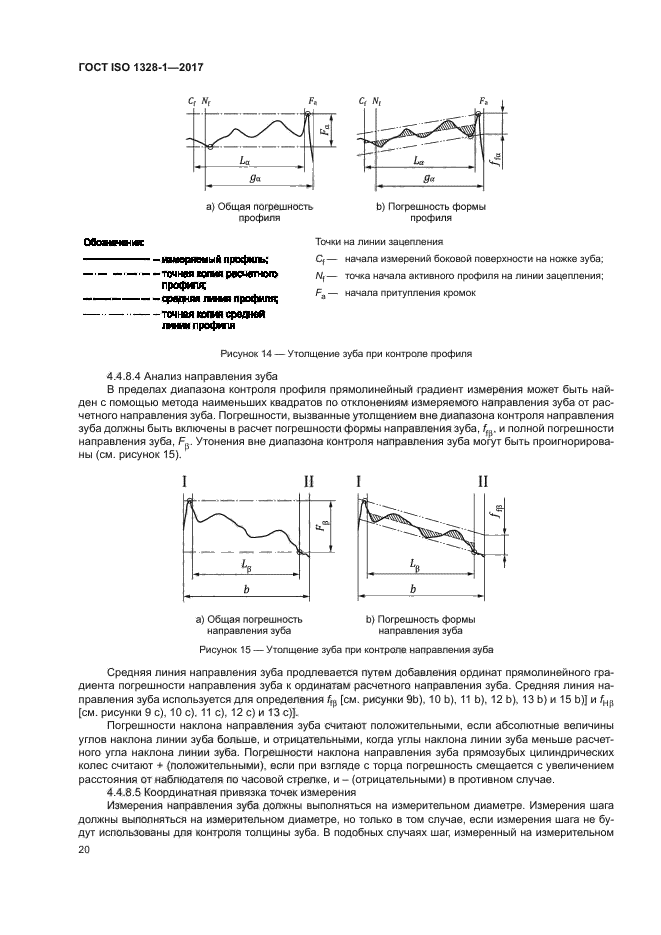 ГОСТ ISO 1328-1-2017