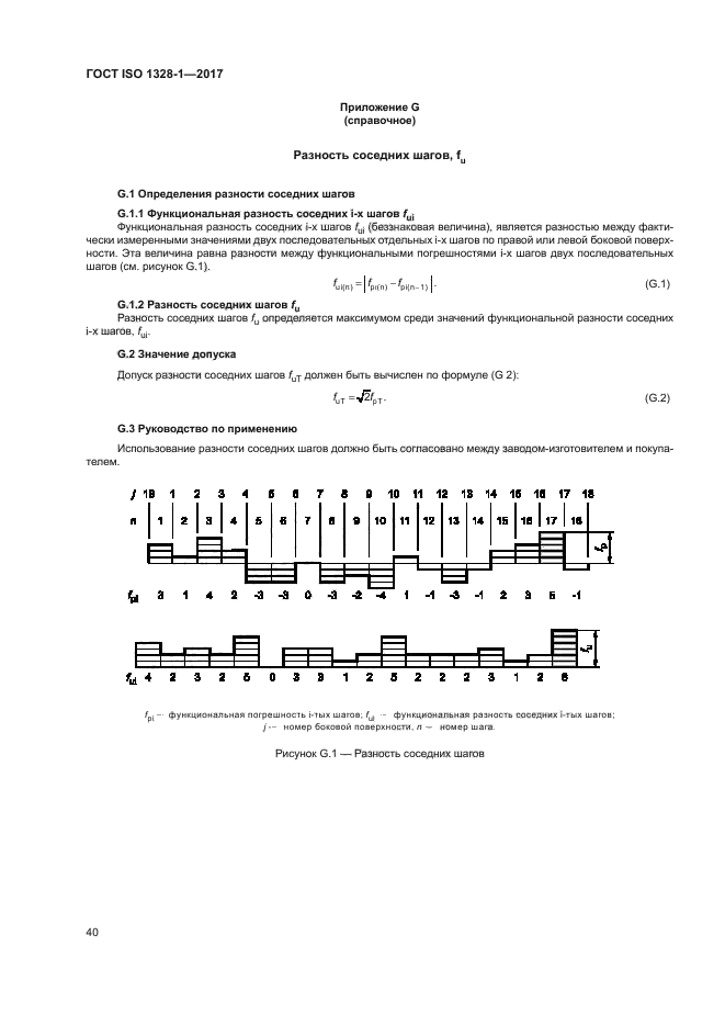 ГОСТ ISO 1328-1-2017