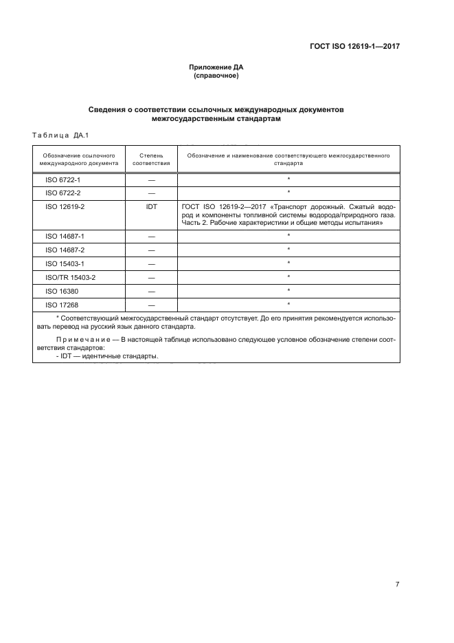 ГОСТ ISO 12619-1-2017