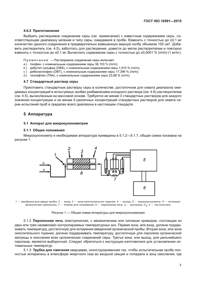 ГОСТ ISO 16591-2015