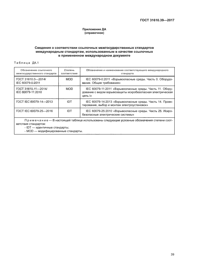 ГОСТ 31610.39-2017
