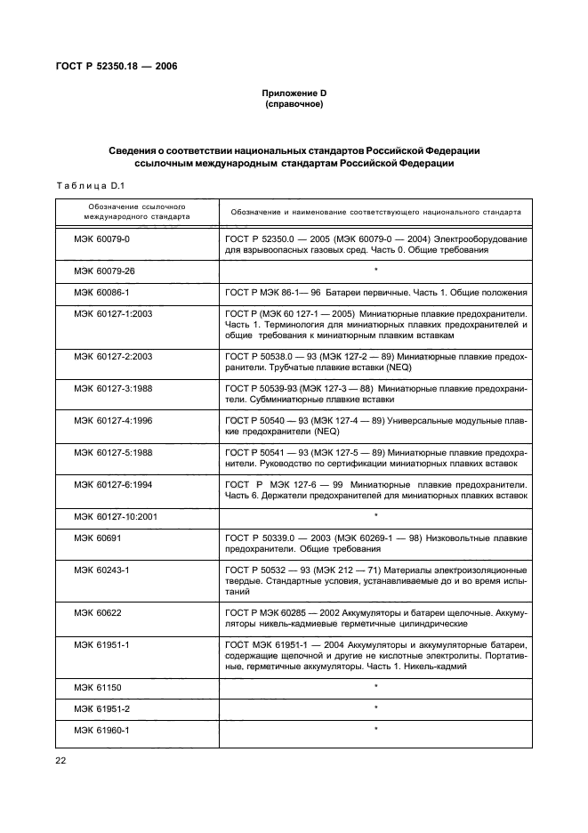 ГОСТ Р 52350.18-2006