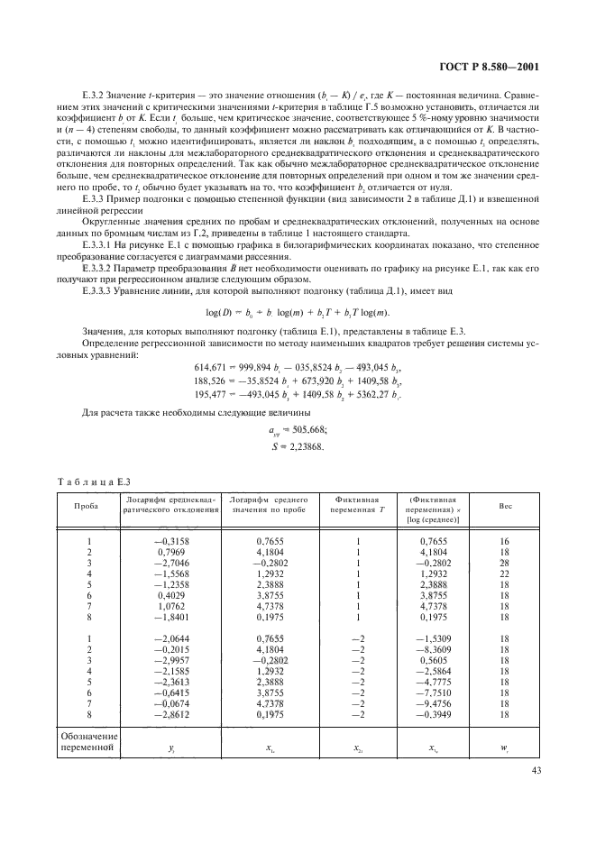 ГОСТ Р 8.580-2001