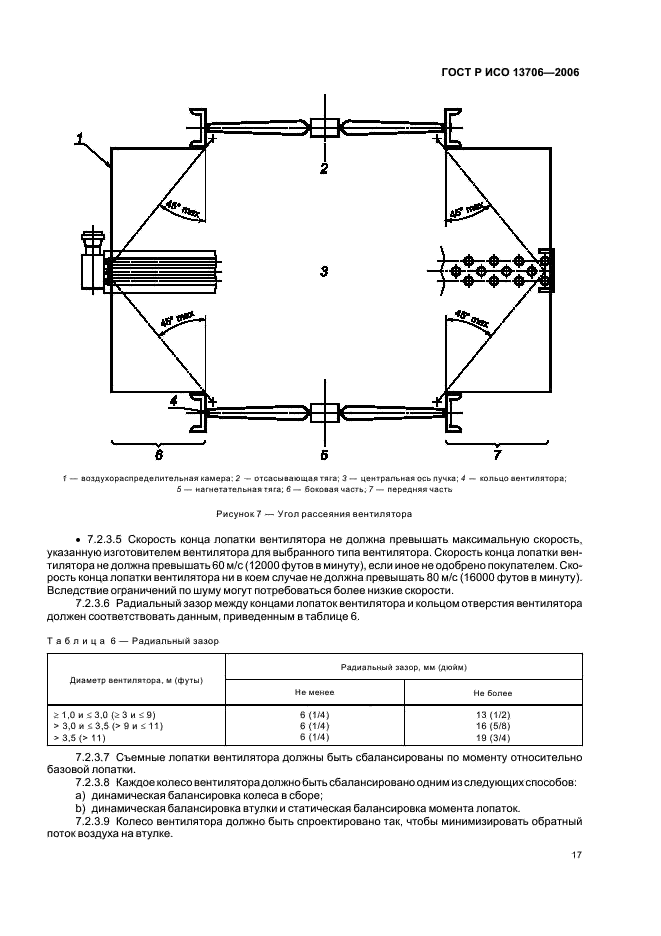 ГОСТ Р ИСО 13706-2006