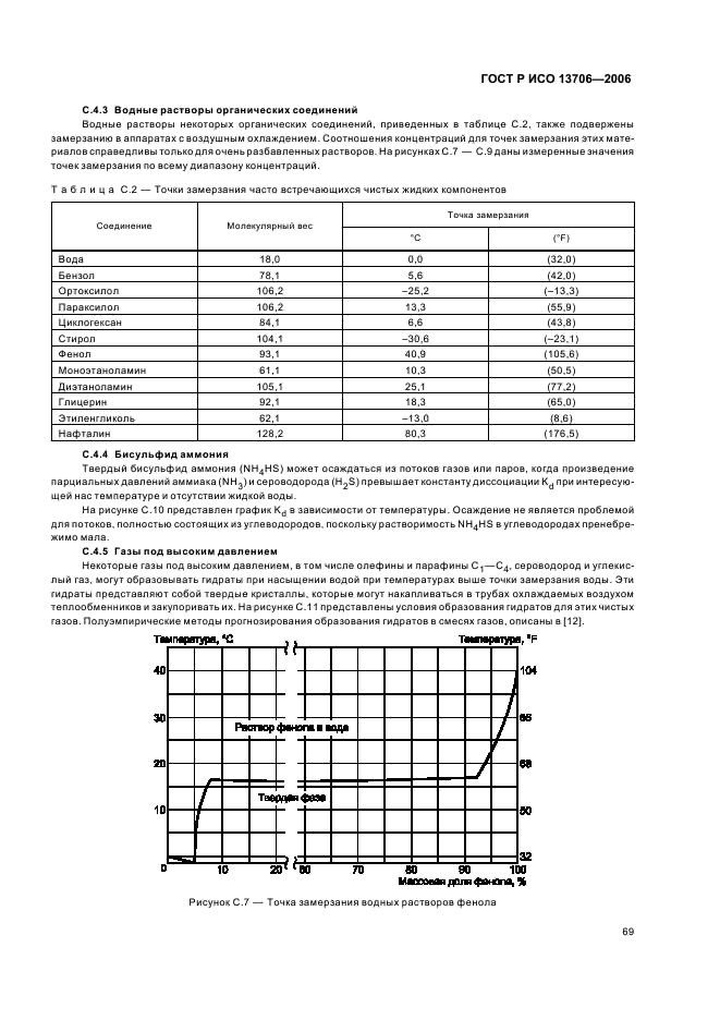 ГОСТ Р ИСО 13706-2006