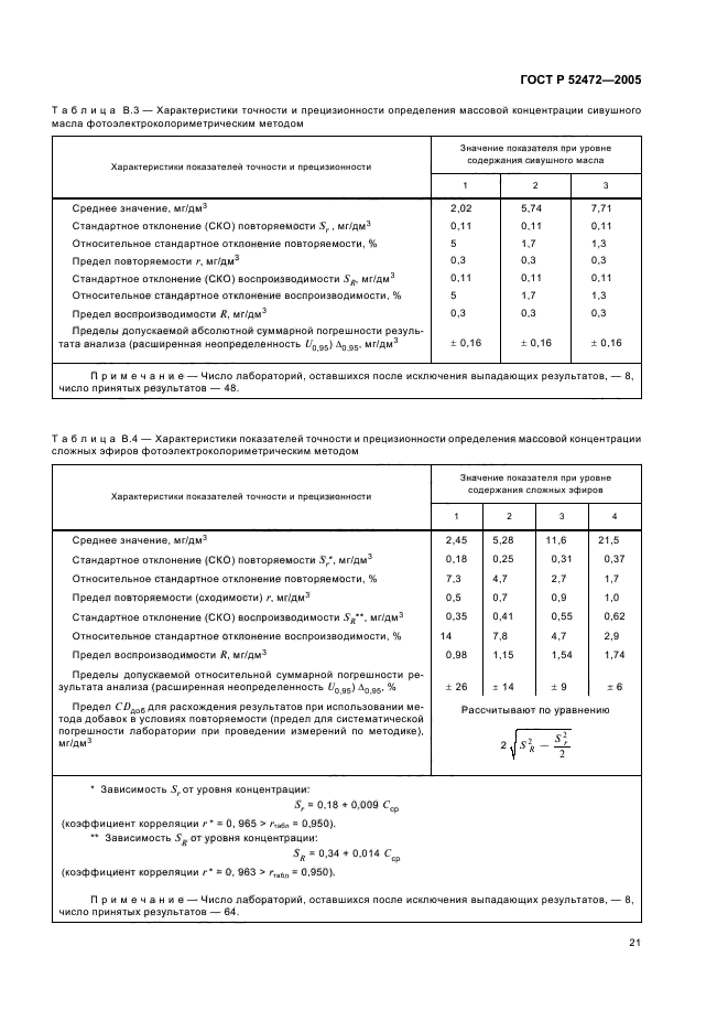 ГОСТ Р 52472-2005