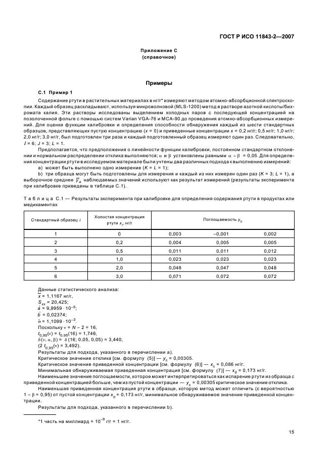 ГОСТ Р ИСО 11843-2-2007