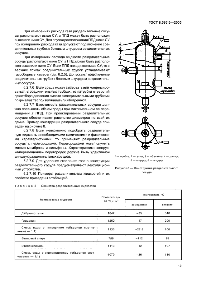 ГОСТ 8.586.5-2005