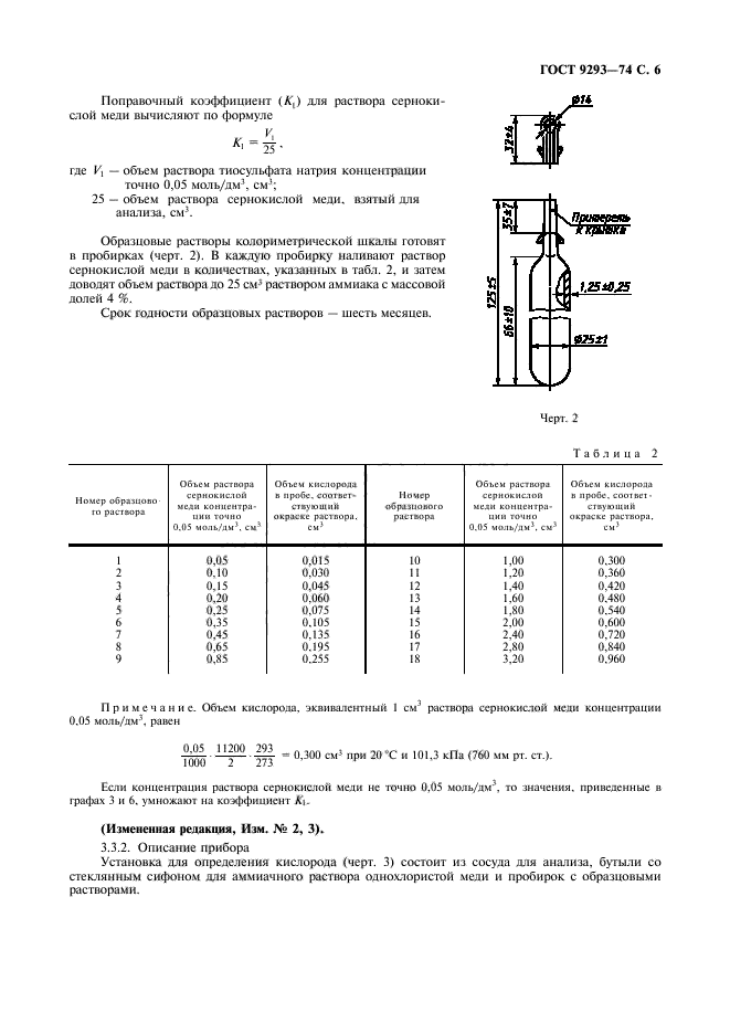 ГОСТ 9293-74