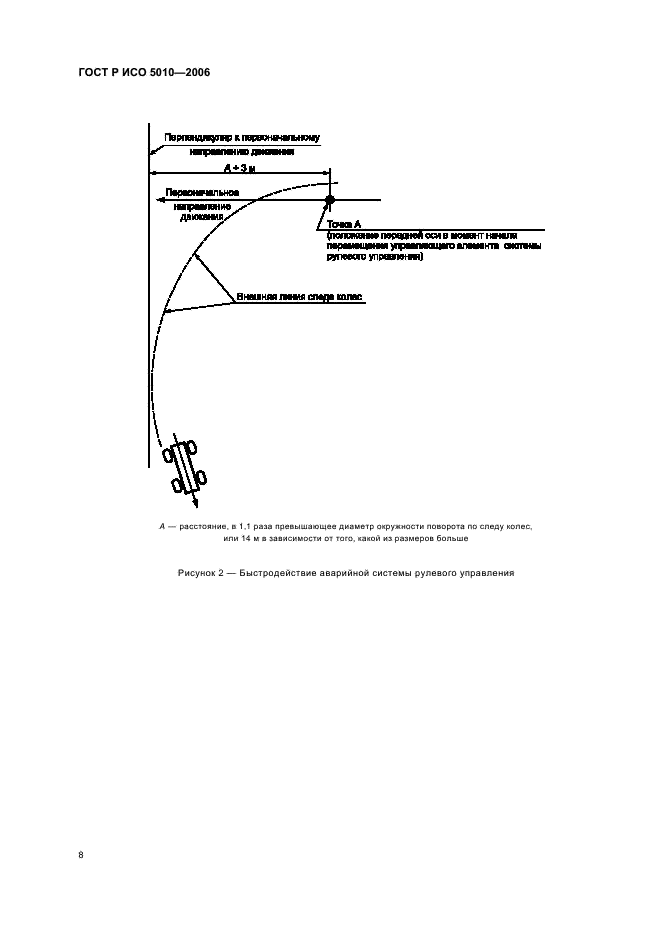 ГОСТ Р ИСО 5010-2006