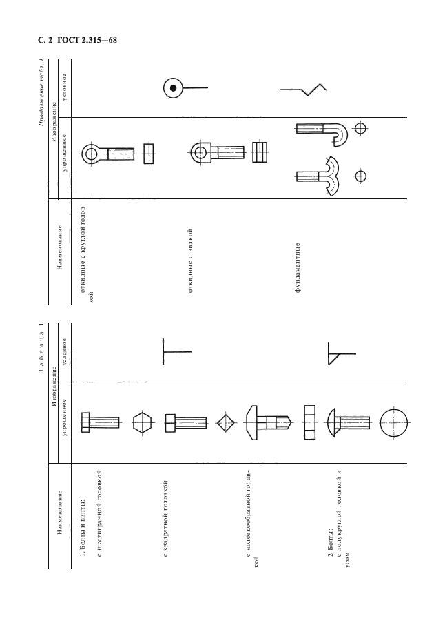 ГОСТ 2.315-68